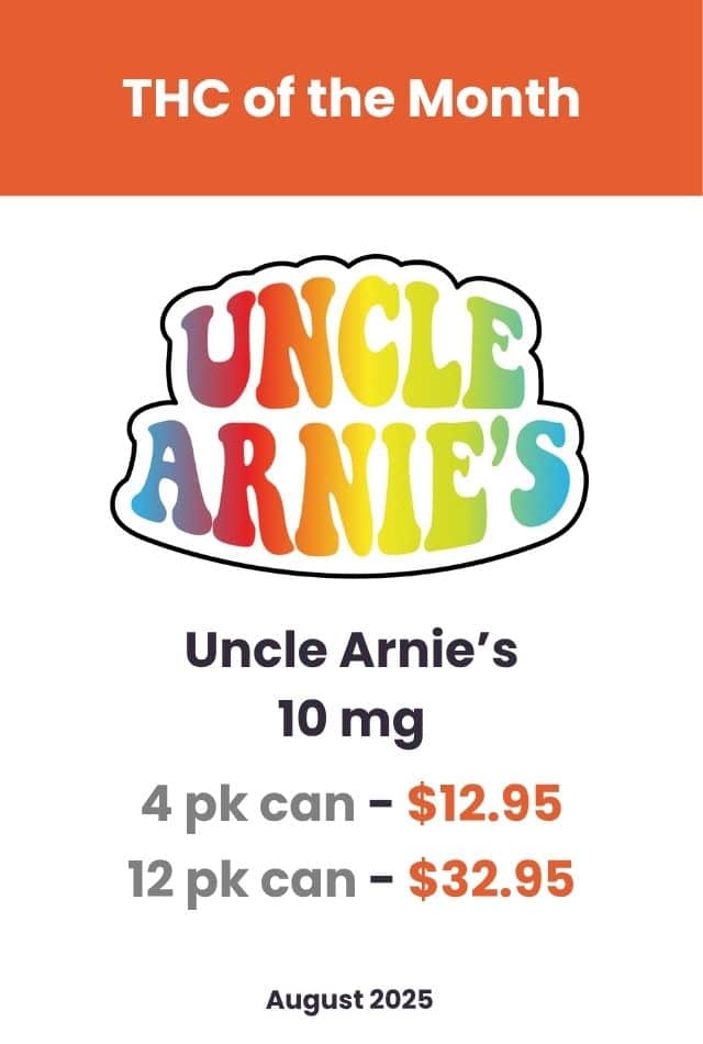 Thc Of The Month thc of the month