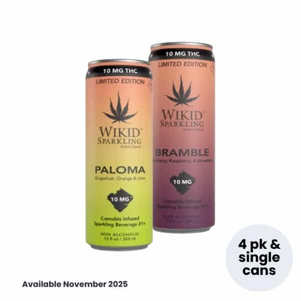 Wikid New Product Template wikid new product template