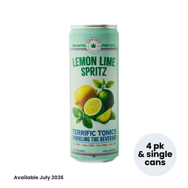 7 6 2026 Lemon Lime New Product Template 7 6 2026 lemon lime new product template