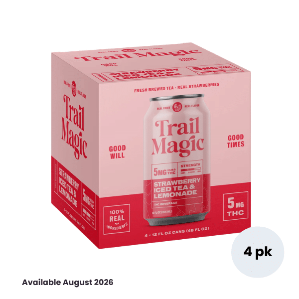 8 3 2026 Trail Magic New Product Template 8 3 2026 trail magic new product template